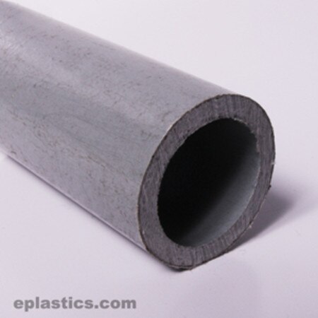 eplastics pinit